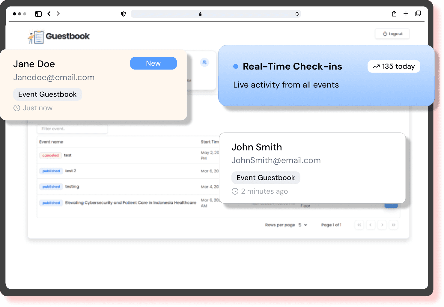 QGuestbook Dashboard